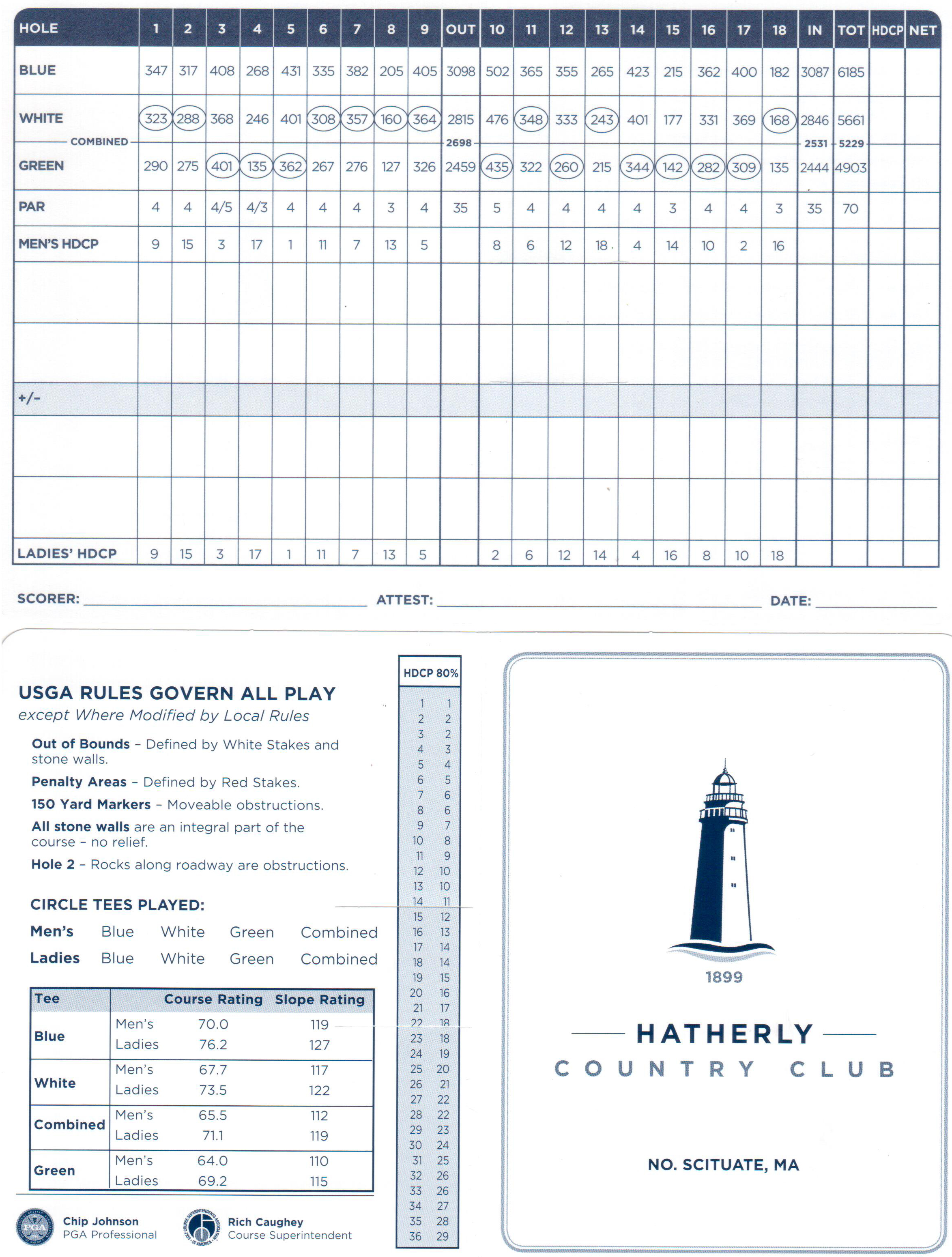 Golf scorecard for Hatherly Country Club in Scituate, Massachusetts